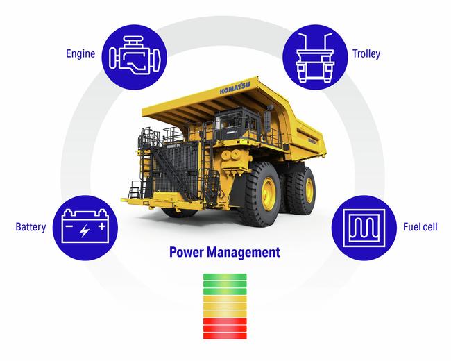Power management infographic with Komatsu truck in center